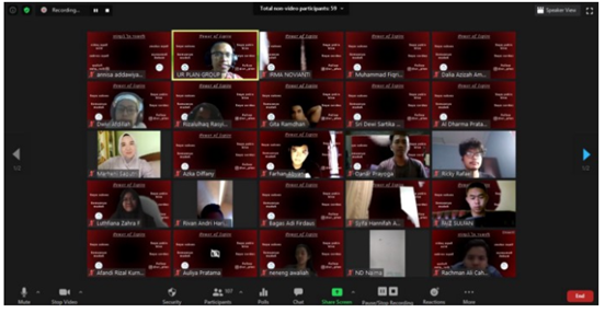 Entrepreneurship Training Titled  “Gak Mau Rugi” with Ur_Plan Community